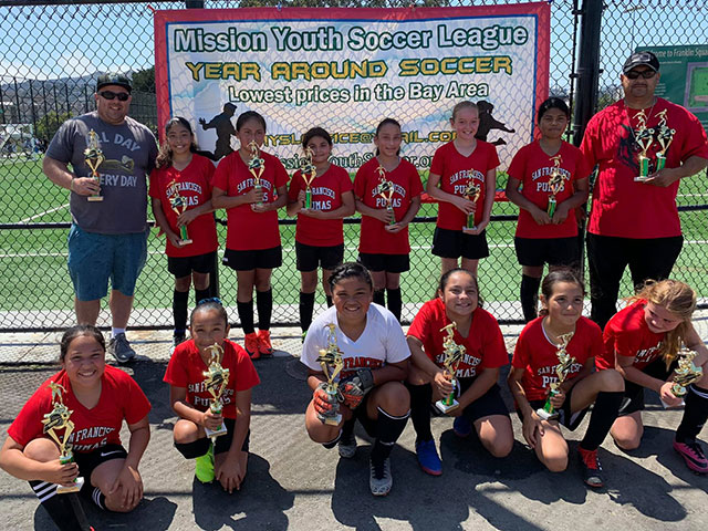 Mission Youth Soccer League - Girls